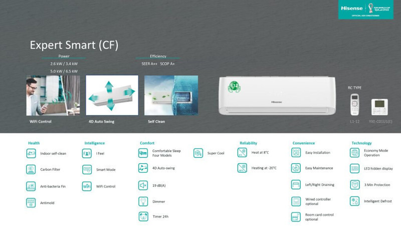 HISENSE 18 INVERTER WIFI EXPET SMART -22 10 GOD — fotografija 1
