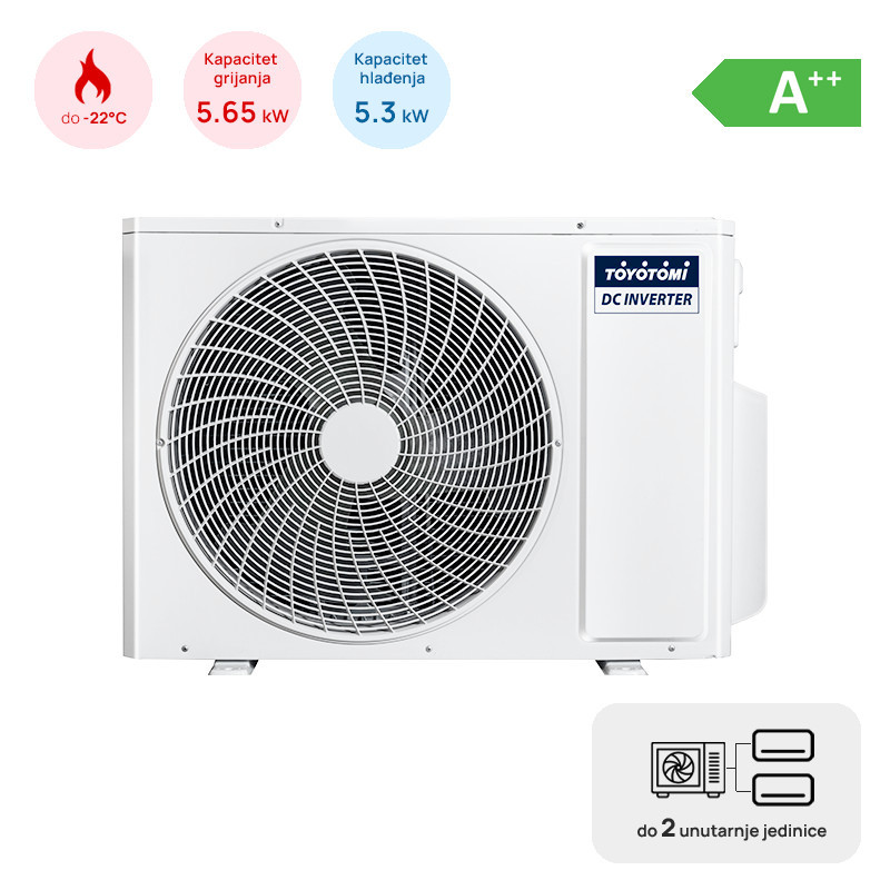 Multi split TOYOTOMI vanjska jedinica 5.3kW 2 izlaza — fotografija 1