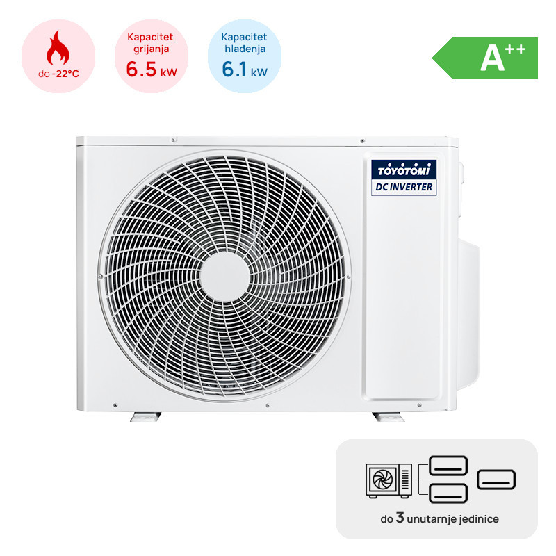Multi split TOYOTOMI vanjska jedinica 6.1kW 3 izlaza — fotografija 1