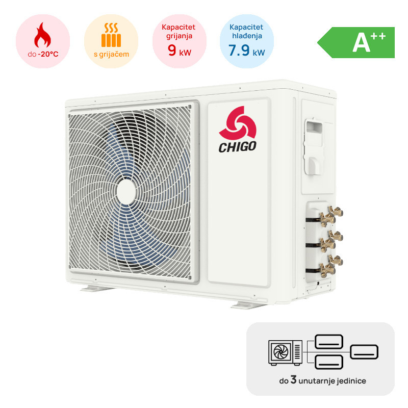Multi split Chigo vanjska jedinica 7.9kW A++ 3 izlaza — fotografija 1