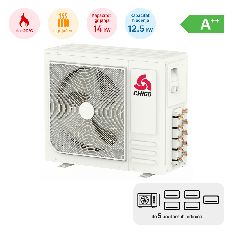 Multi split Chigo vanjska jedinica 12.5kW A++ 5 izlaza — fotografija 1