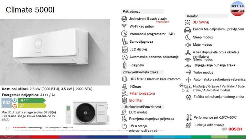 BOSCH Klima CLIMATE 5000I W 35 E — fotografija 1