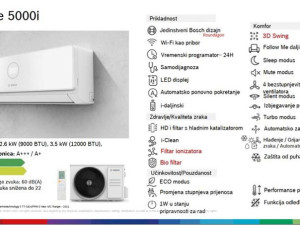 BOSCH Klima CLIMATE 5000I W 35 E — fotografija 1