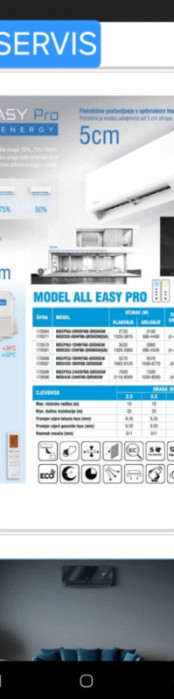 MIDEA ALL EASY PRO 3.5KW -25 +WI FI SA MONTAZOM — fotografija 1