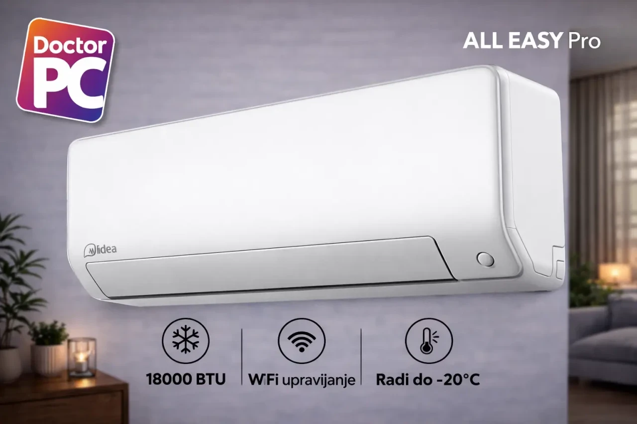 Klima Midea All Easy Pro 5kW 18ka Inverter A+++/A++ -20 — fotografija 1