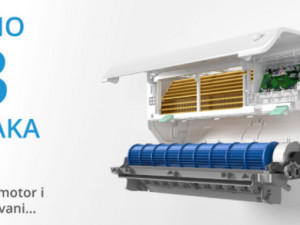 KLIMA MIDEA ALL EASY PRO 12ka -25 — fotografija 1