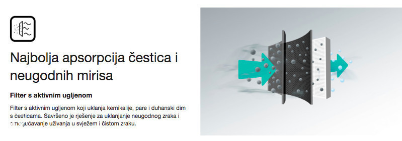 Hisense 18-ka INVERTER -20 WiFi Expert Smart 18 CF50 BF25 — fotografija 1