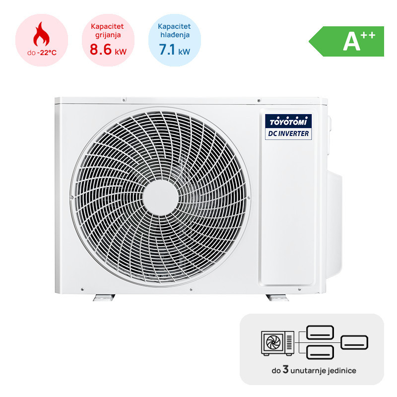 Multi split TOYOTOMI vanjska jedinica 7,1kW, 3 izlaza — fotografija 1