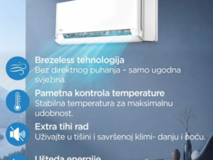 Midea 12-ka A++ INVERTER Breezeless E+ dva grijača -20 + DOSTAVA — fotografija 1